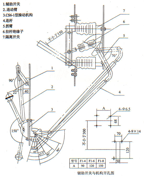 GN19-10,10C/400,630,1250型戶內(nèi)高壓隔離開(kāi)關(guān) 