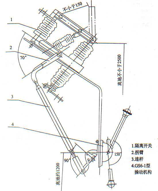 GN19-10,10C/400,630,1250型戶內(nèi)高壓隔離開(kāi)關(guān) 